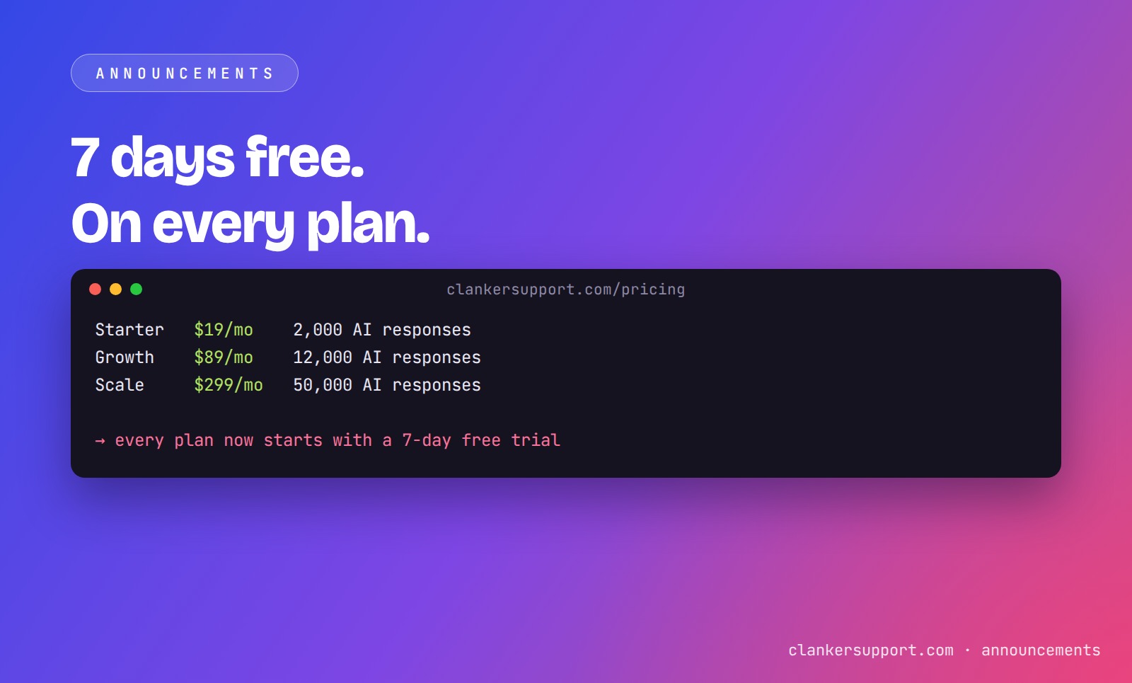 Gradient announcement card: 7 days free on every Clanker Support hosted plan